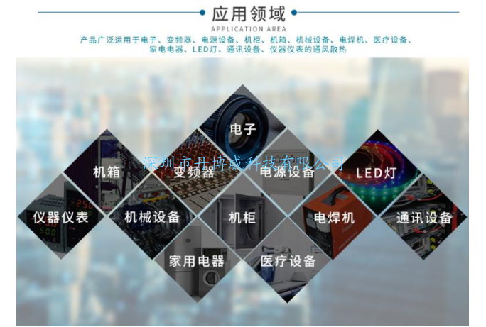 风扇应用领域